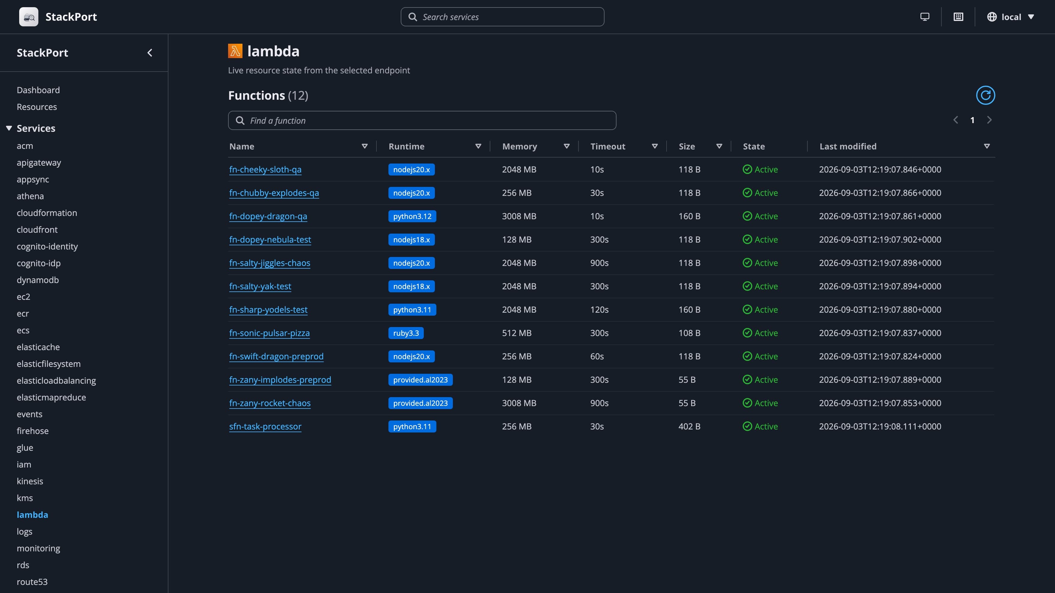 Navegador de Lambda do StackPort